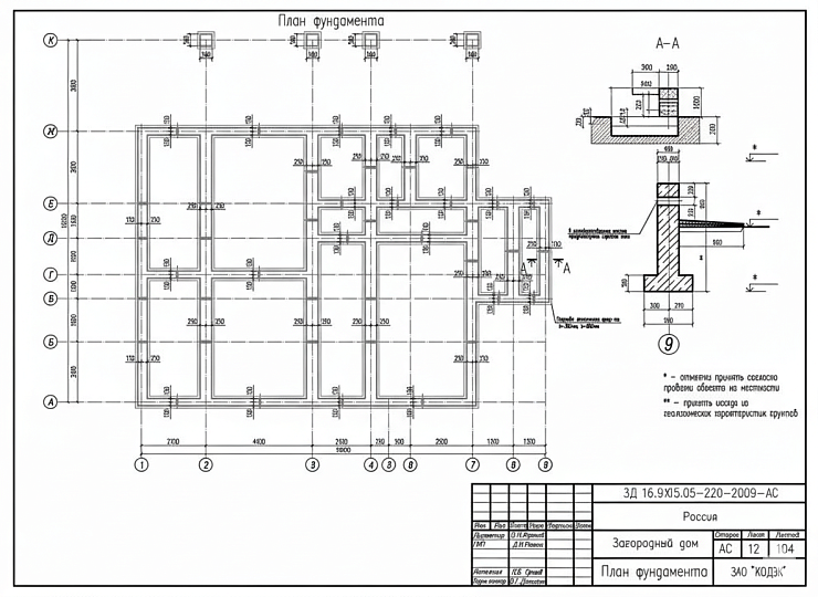 УШП (утеплённая шведская плита) для террасы